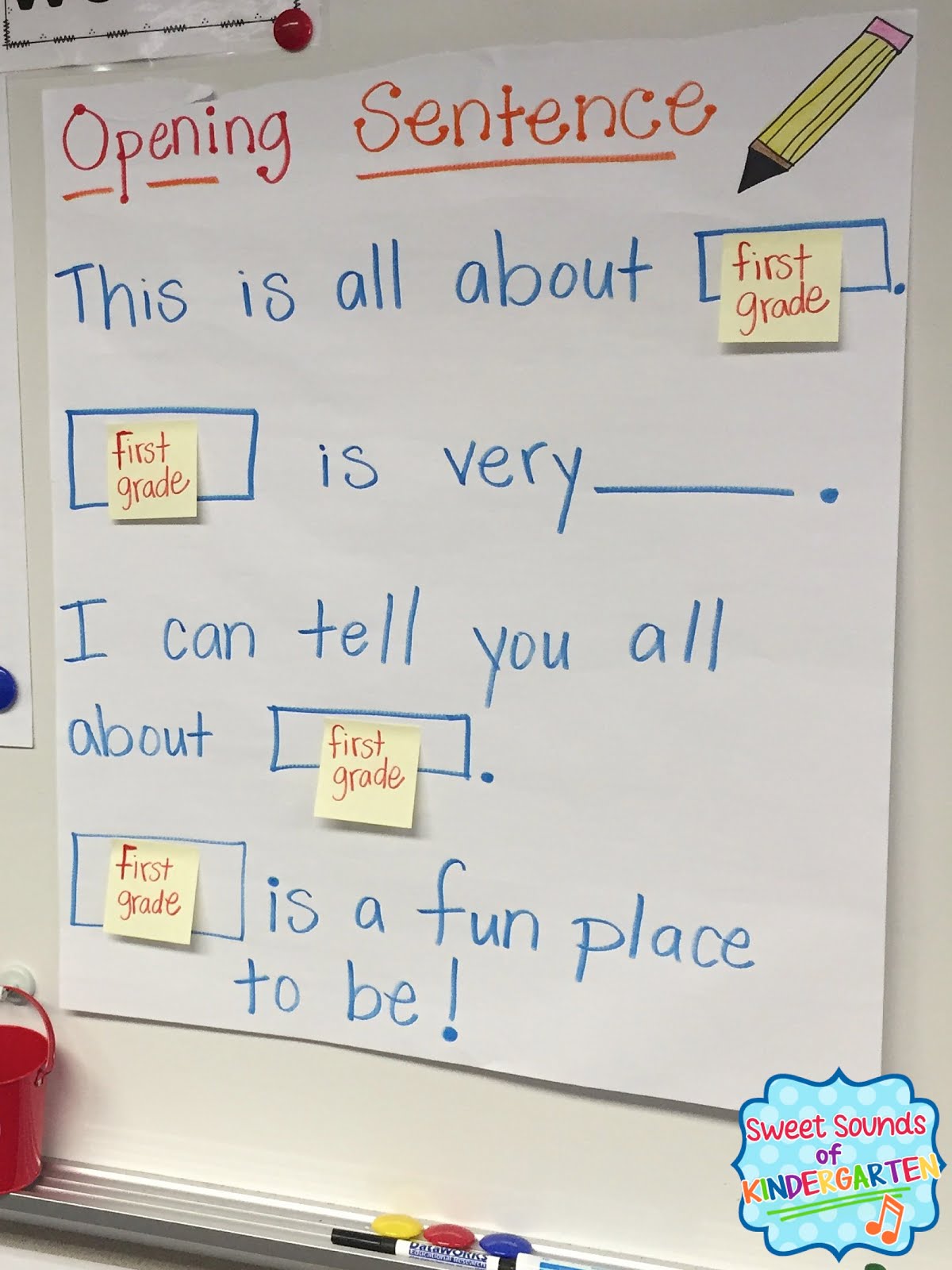 Topic Sentence Anchor Chart