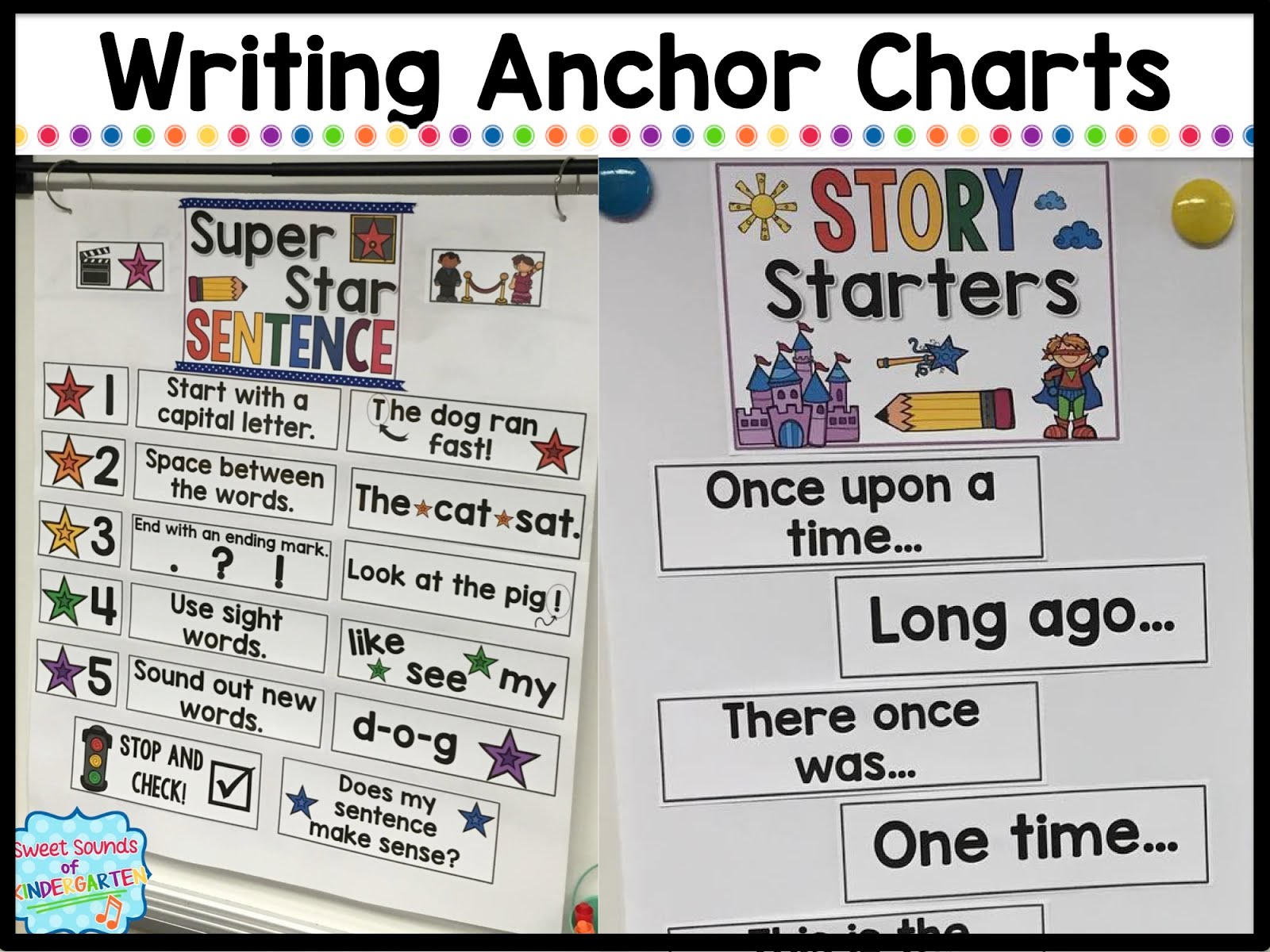 Letters Words Sentences Anchor Chart